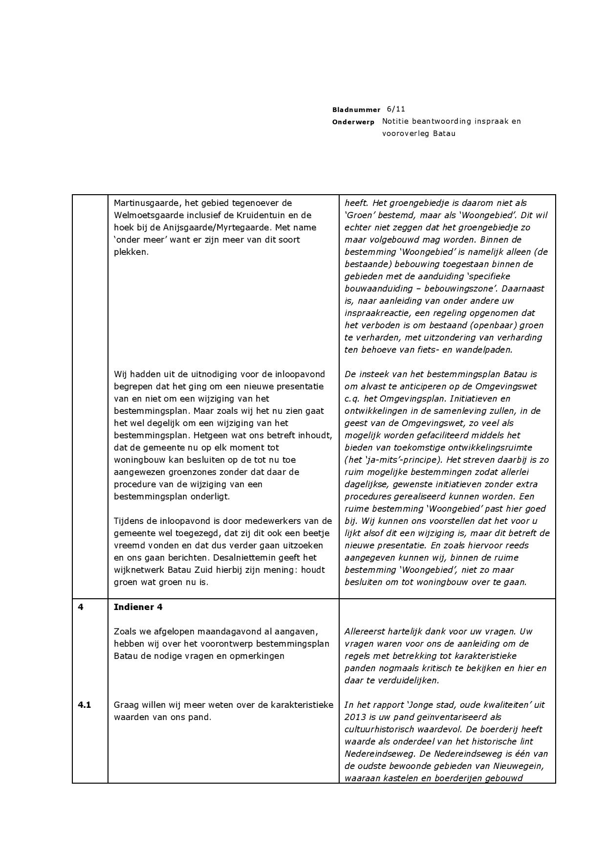 notitie-beantwoording-inspraak